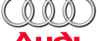 Audi polkupyörät - historia, variantit