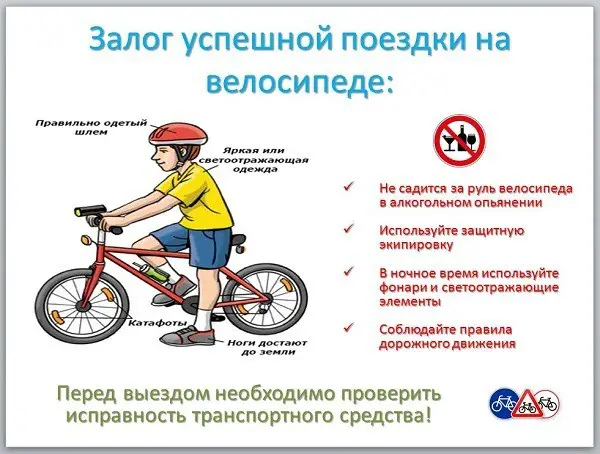 pyöräilijöille asetetut kiellot